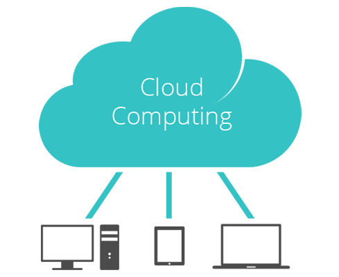 Best cloud solutions in melbourne